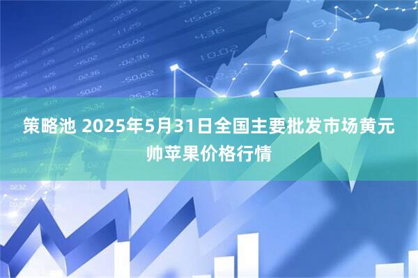 策略池 2025年5月31日全国主要批发市场黄元帅苹果价格行情