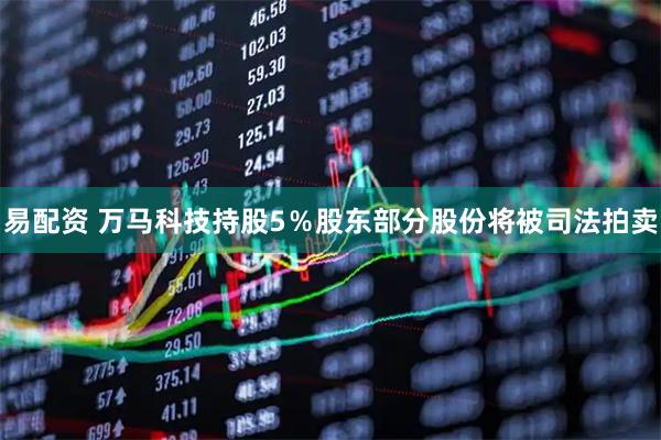 易配资 万马科技持股5％股东部分股份将被司法拍卖